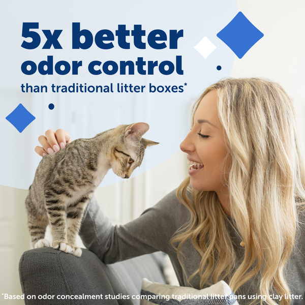 PetSafe ScoopFree Crystal Smart