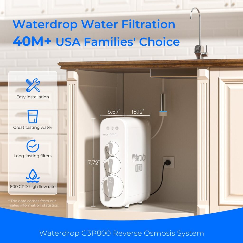 Waterdrop G3P800 Tankless Reverse Osmosis System